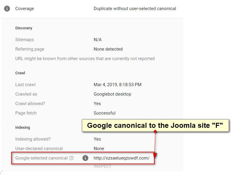 html site canonical - wordpress vs joomla